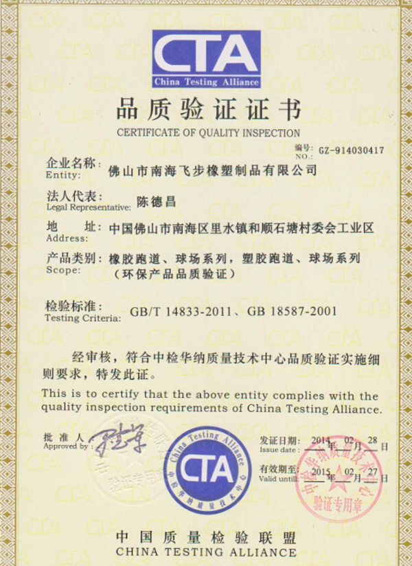 Certificate of Quality Inspection