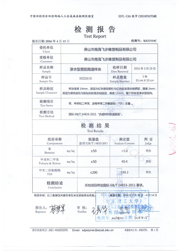 Chemical Test