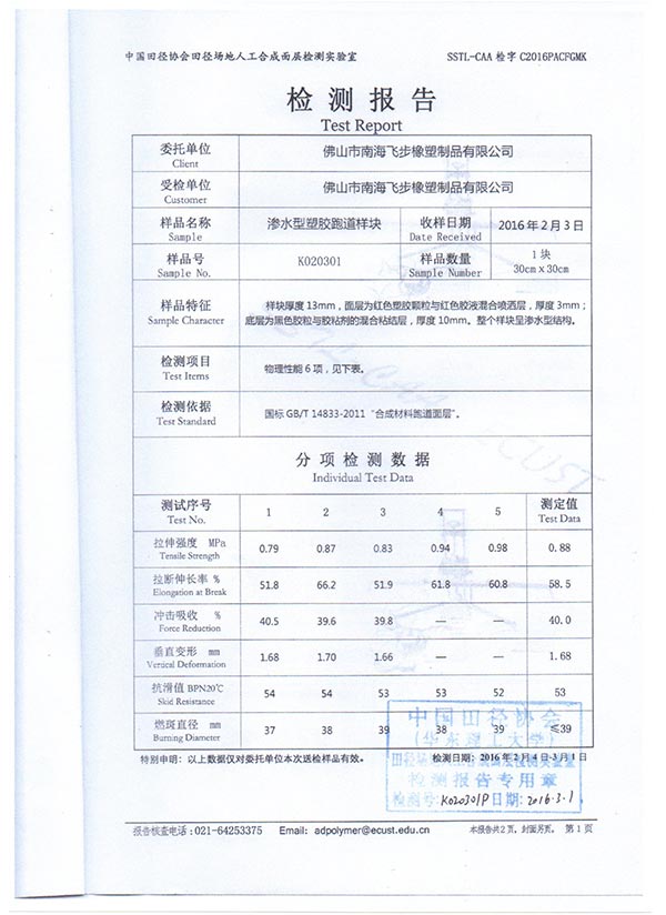 Physical Test