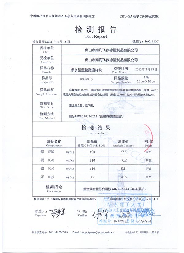 Chemical Test